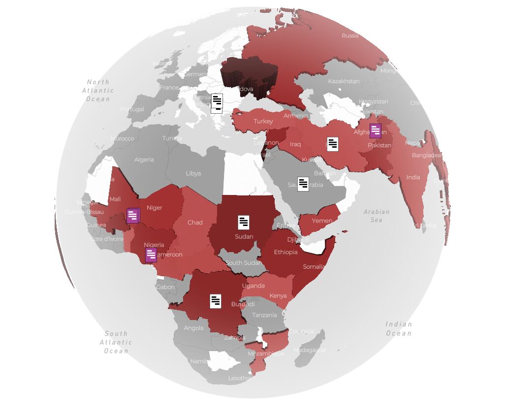 PA-X Tracker Globe